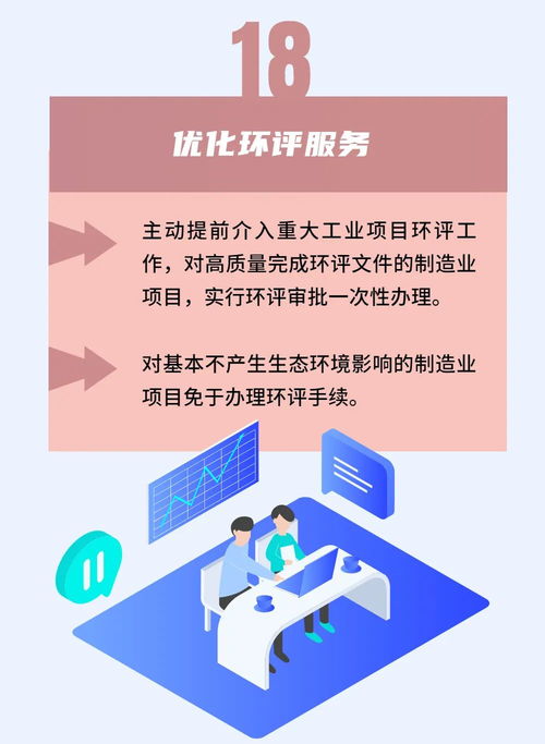 「一圖讀懂」數(shù)字內(nèi)容制作服務(wù)·20條核心要點(diǎn)